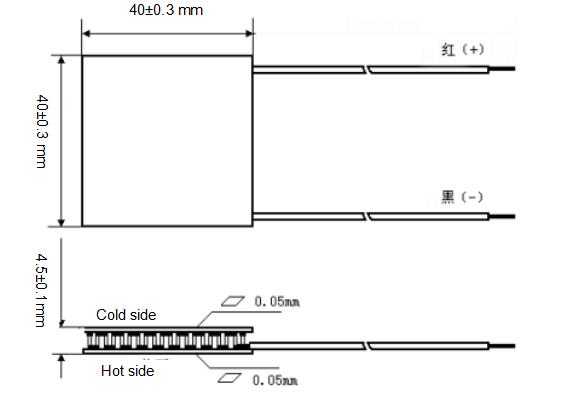 TEC1-12704T200 Module