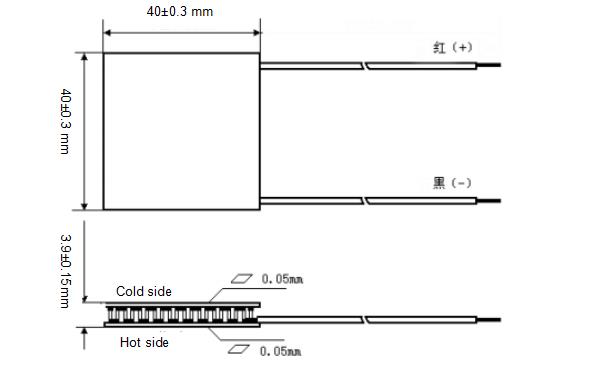 TEC1-12706 Module