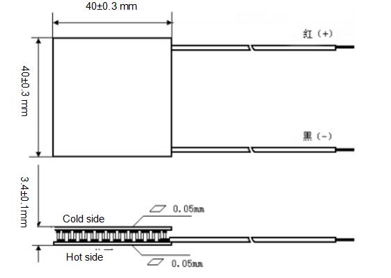 TEC1-12708 Module