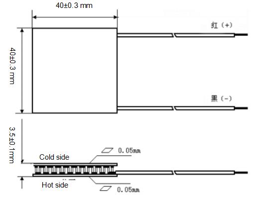 TEC1-12710 Module