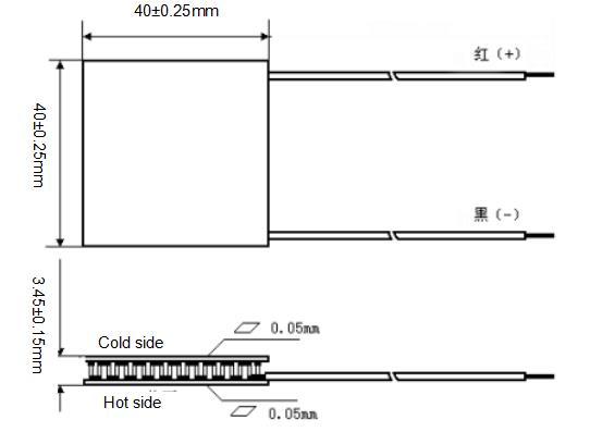 TEC1-12712 Module