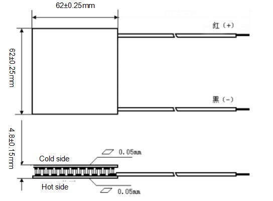 TEC1-12714 Module