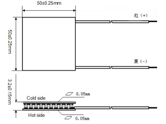 TEC1-12726 Module