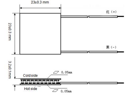 Thermoelectric cooling module TEC1-07104
