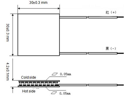 Thermoelectric cooling module TES1-12703