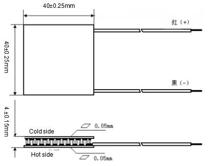 Thermoelectric cooling module TES1-19904